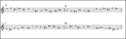 《鋼琴變奏曲》Op.27 之序列