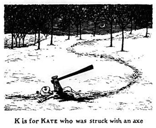 最驚悚的莫過於被斧頭正中砍死的Kate