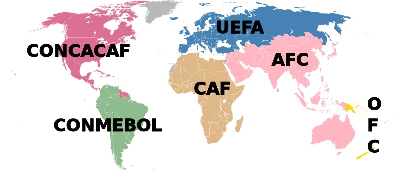 國際足總有六個協中北美洲及加勒比海足球聯盟（CONCACAF）、南美洲足球聯盟（CONMEBOL）、歐洲足球總會（UEFA）、亞洲足球聯盟（AFC）、非洲足球聯盟（CAF）、大洋洲足球聯盟（OFC）