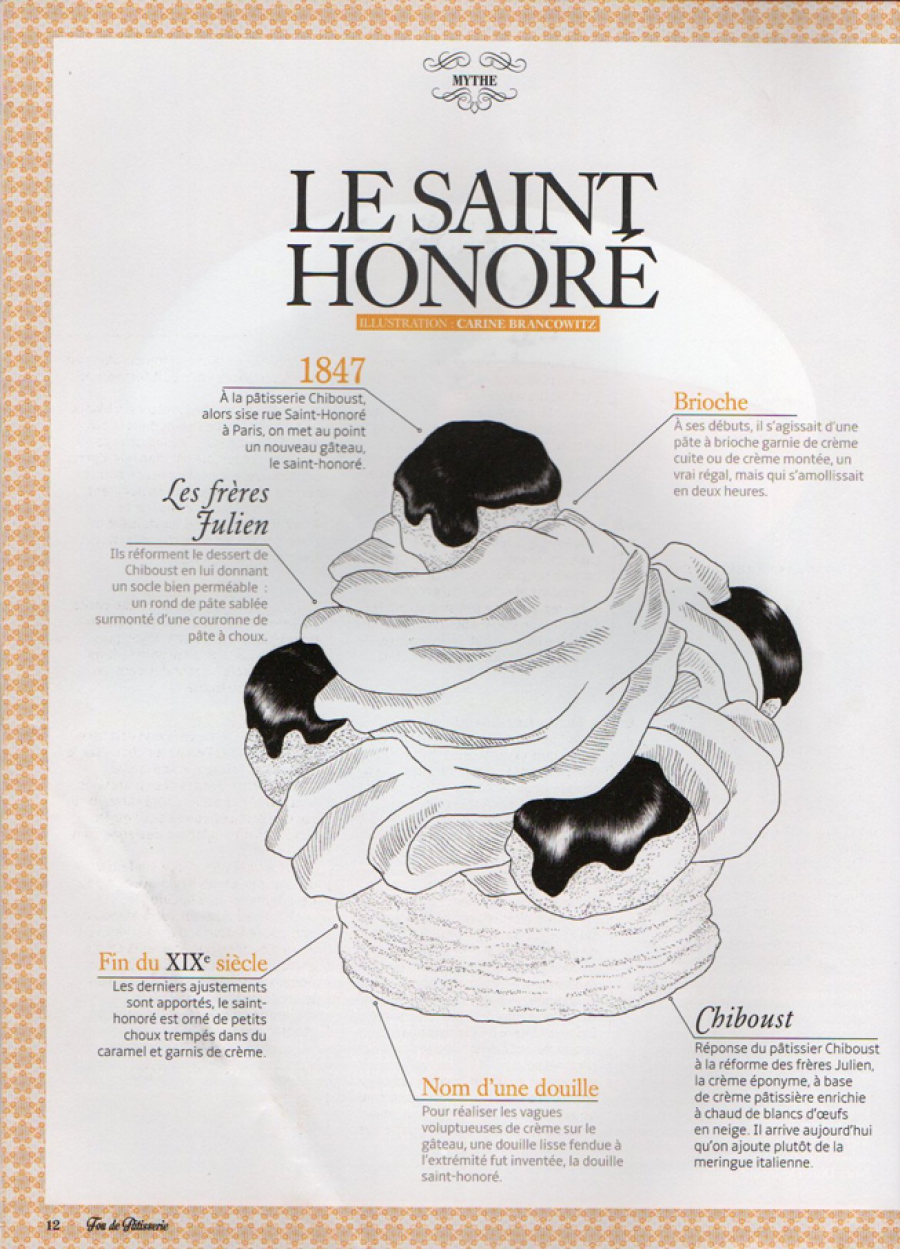 《瘋甜點》雜誌以聖多諾黑作為創刊號的重要主題，文中稱它是「最純粹的傳統經典」（un classique dans la plus pure tradition）。（圖片來源：Fou de Pâtiss