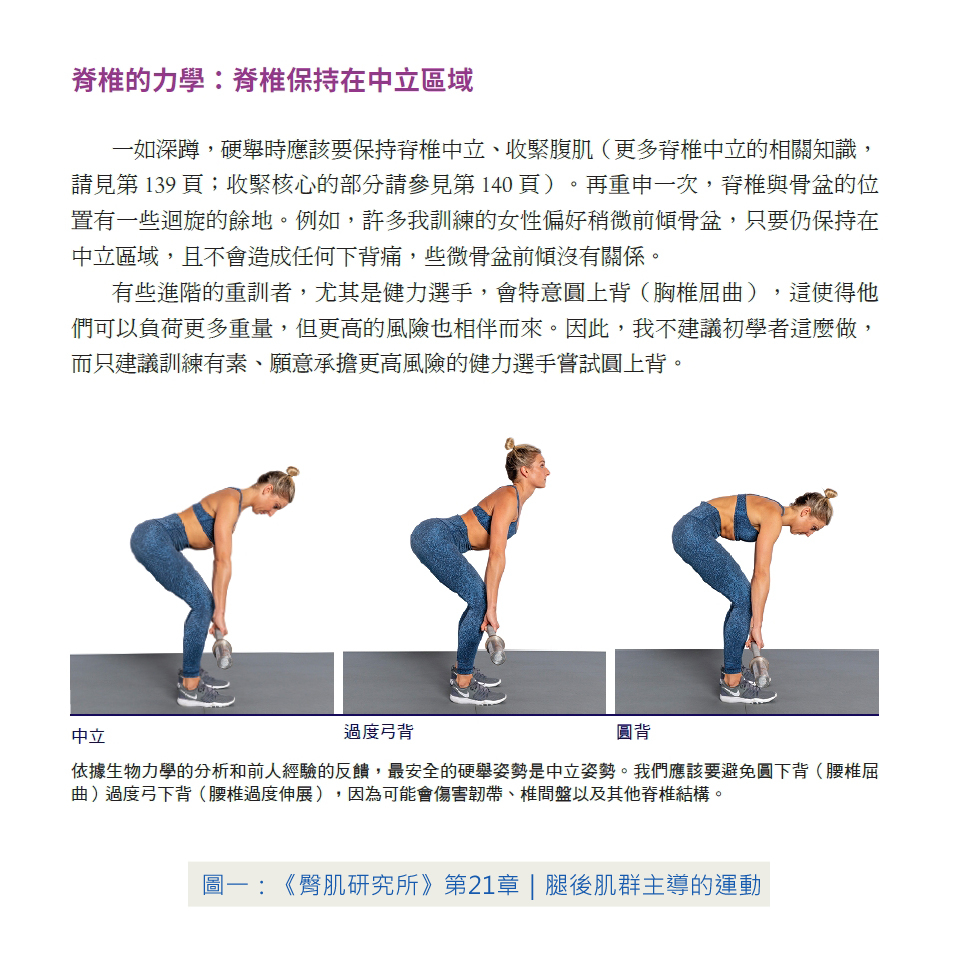 圖一：《臀肌研究所》第21章｜腿後肌群主導的運動