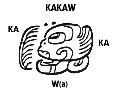 可可豆的馬雅文拼音示意圖。圖：鏡好聽提供