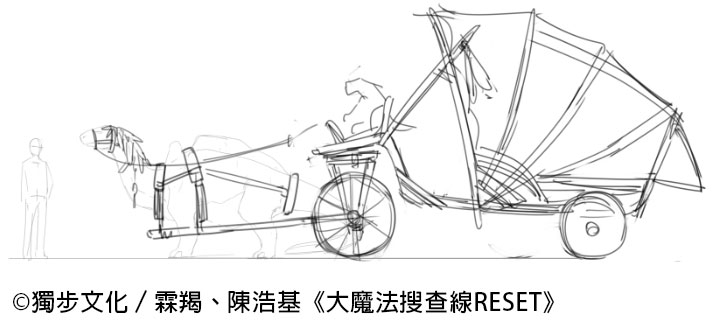 恐龍車的手稿設定